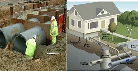 الأعمال الميكانيكية الخاصة بأنظمة المياه والصرف